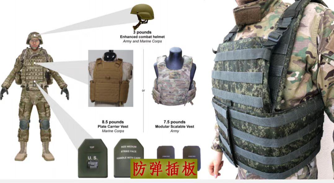 防弹插板